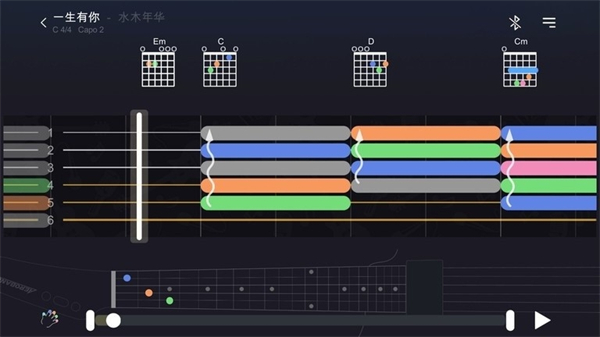 AeroBand Guitar截图2