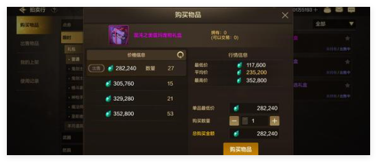 DNF手游65版本大枪毕业装备怎么搭配