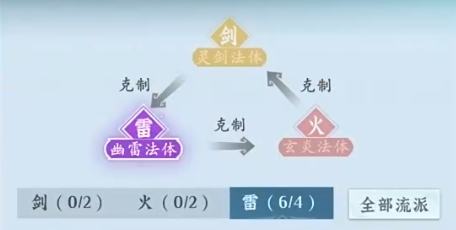 问剑长生开服兑换码