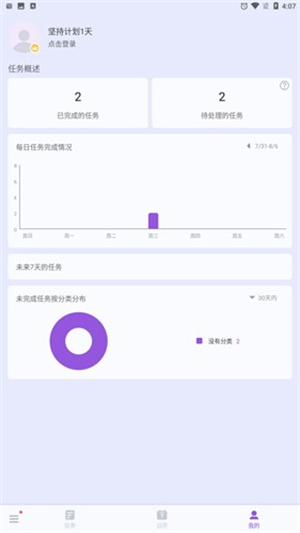 TodoList中文版截图1
