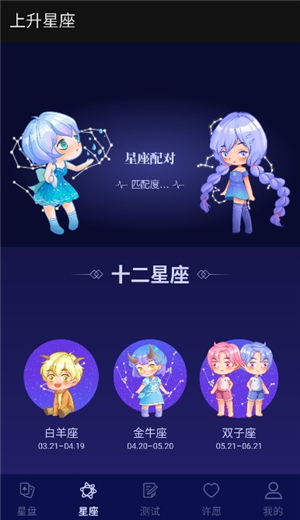 上升星座月亮星座太阳星座查询