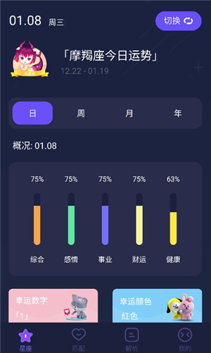 星座运势百科屋