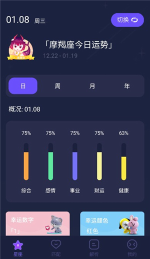 星座运势 每日运势查询2025年