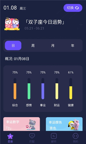 星座运势 每日运势查询2025年