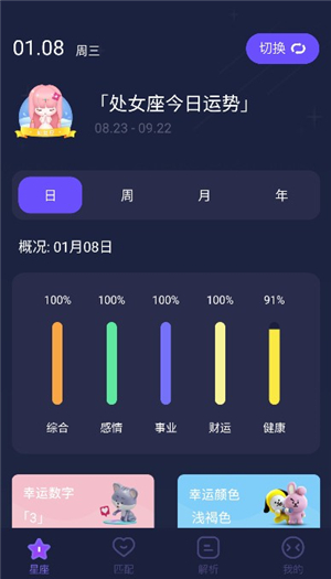星座运势 每日运势查询2025年