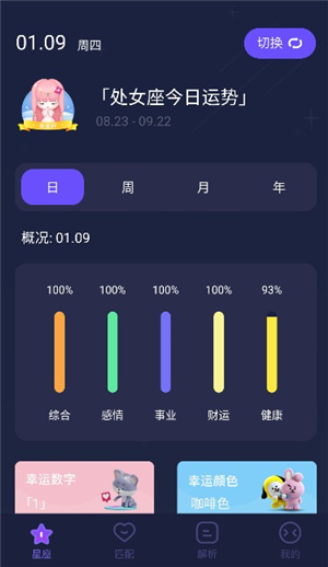 星座运势每日每周每月每年查询