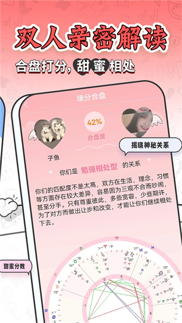 测测星座指南截图3