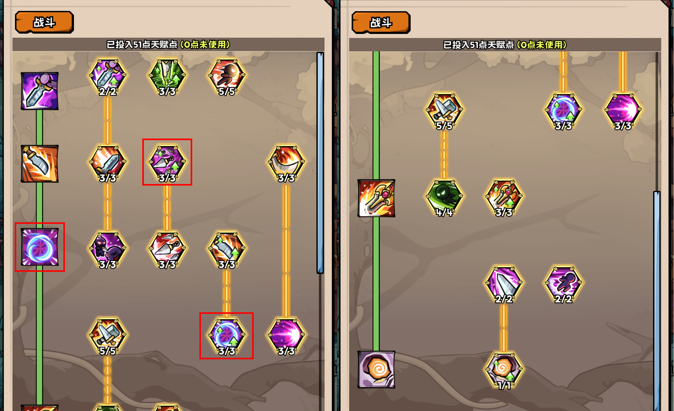 英雄冒险团盗贼天赋加点