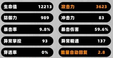 绝区零耀嘉音驱动盘搭配建议