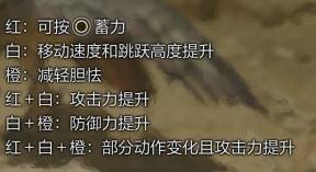 怪物猎人荒野操虫棍改动详情