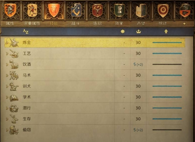 天国拯救2全技能等级提升方法