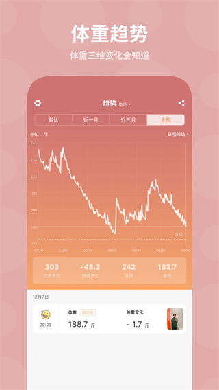 体重日记截图2