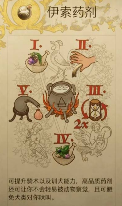 天国拯救2伊索药剂怎么做 伊索药剂配方