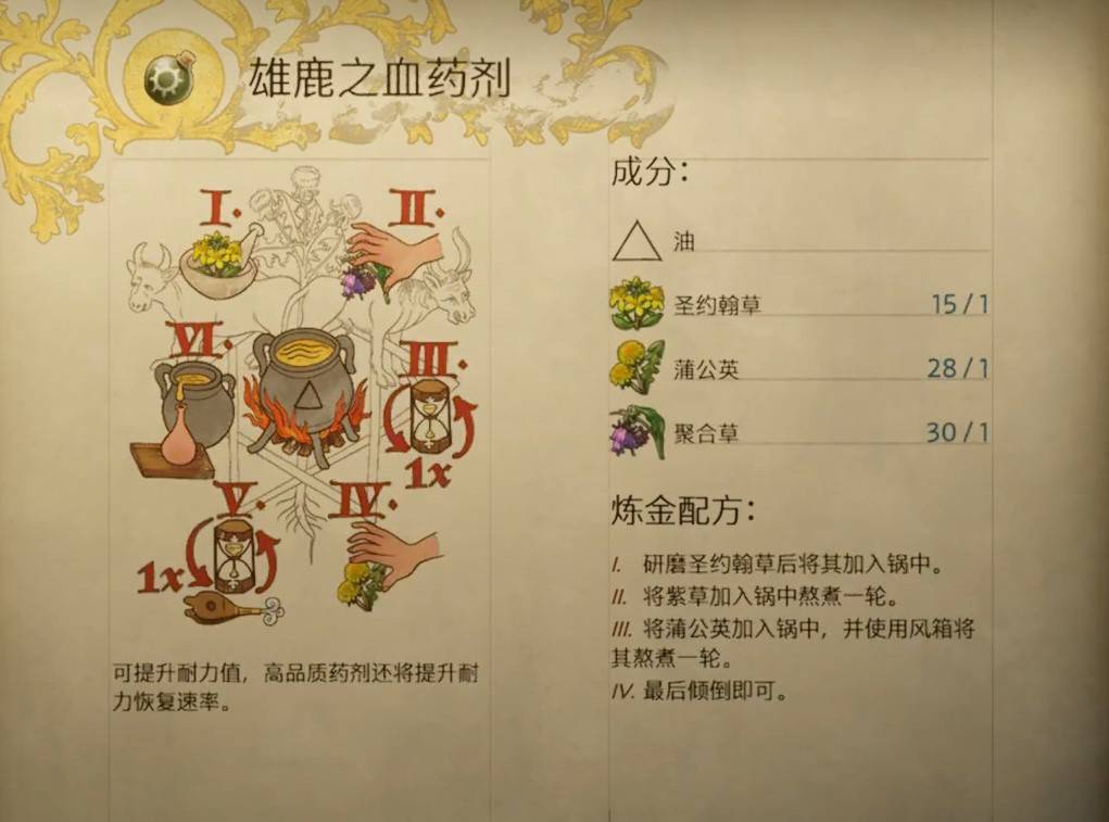 天国拯救2雄鹿之血药剂怎么做 雄鹿之血药剂配方