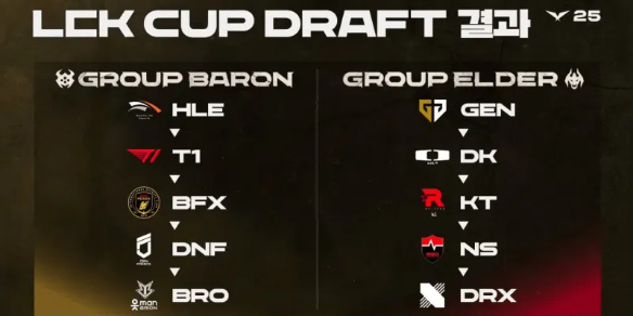 英雄联盟LCK2025赛程安排