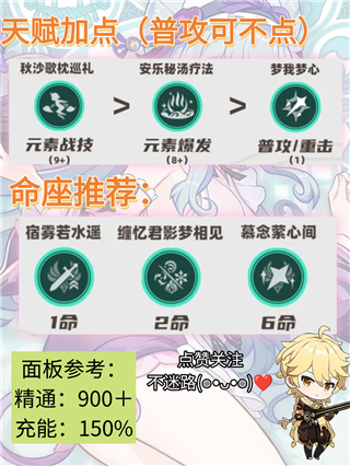原神