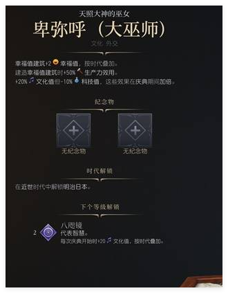 文明7英明统治成就任务怎么做