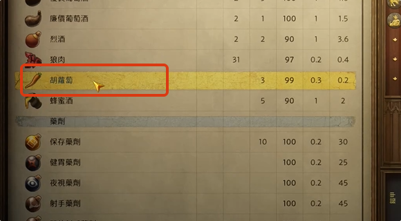 天国拯救2胡萝卜怎么获得