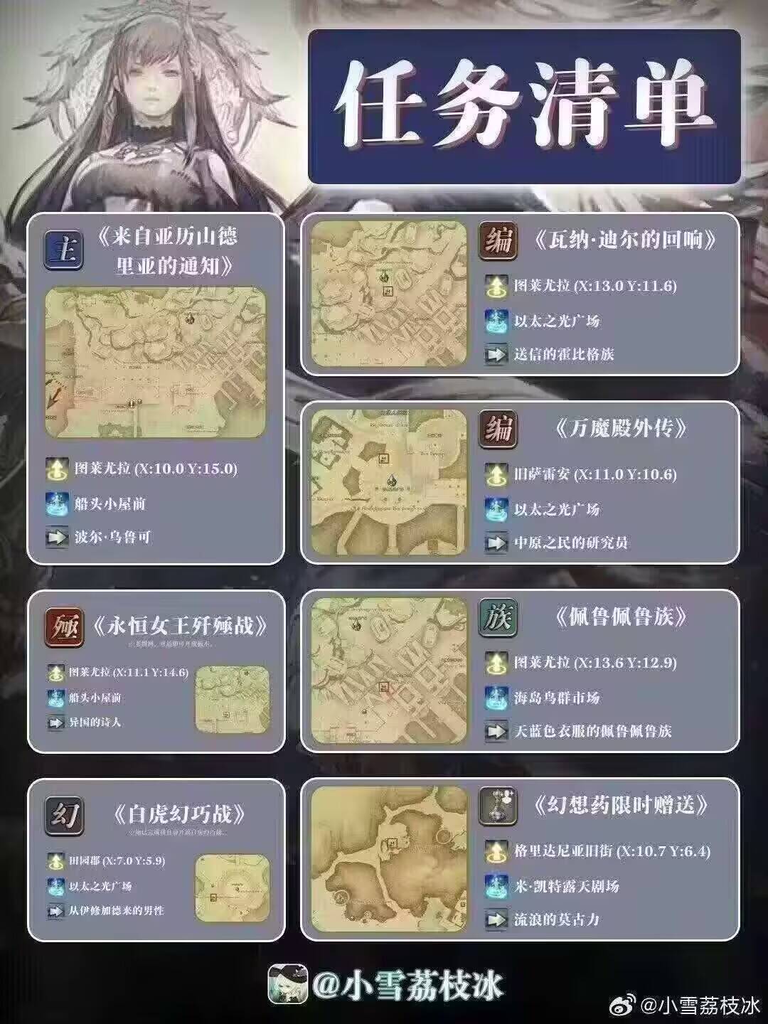 最终幻想14送幻想药位置 7.1送幻想药任务在哪接