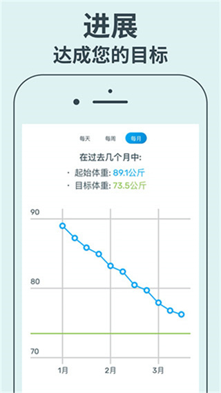 YAZIO卡路里计数器截图4