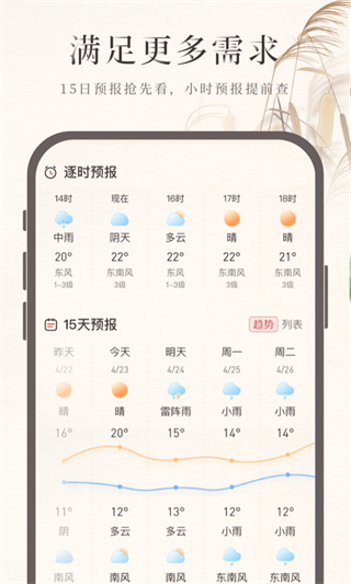 诸葛天气预报截图5