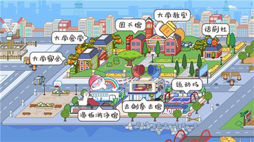 米加小镇大学和废弃工厂