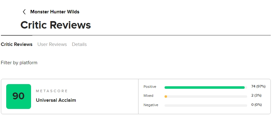 怪物猎人荒野IGN评分如何
