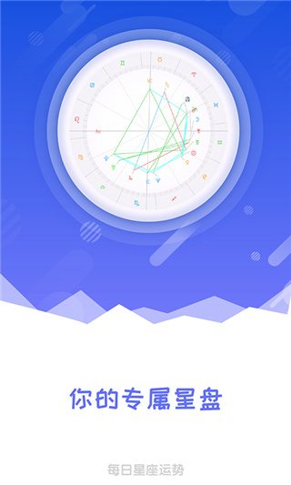 星座每日运势截图1