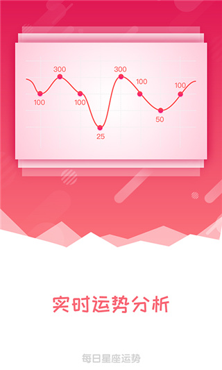 星座每日运势截图3