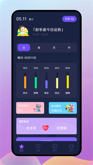 陶白白星座截图2