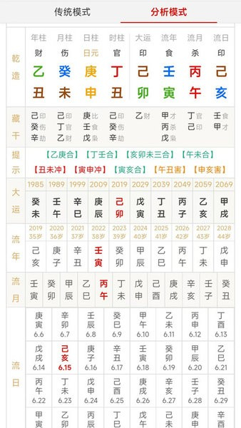 热卜八字排盘截图4
