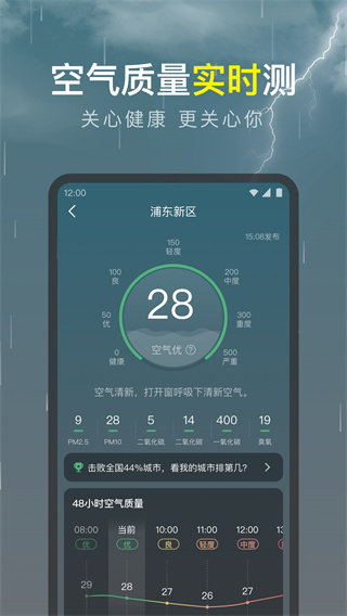 识雨天气截图4