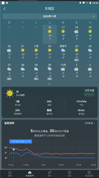 识雨天气