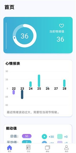 无忧日记截图3
