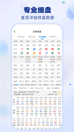 玄易排盘截图2