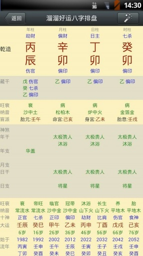 溜溜好运八字排盘