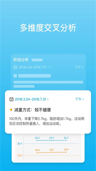 有品体脂秤截图4