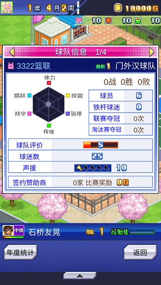 篮球热潮物语汉化版