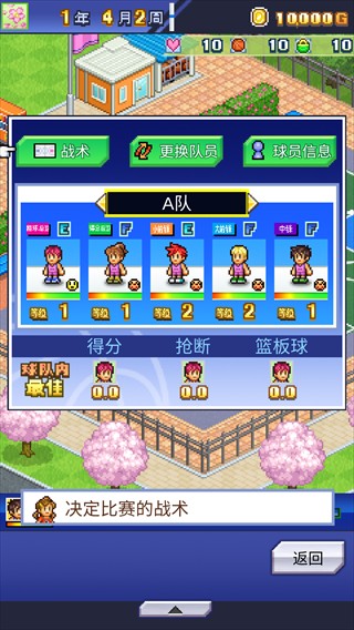 篮球热潮物语汉化版