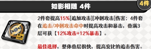 绝区零零号安比驱动盘怎么搭配