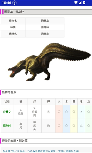 MHXX攻略情报汉化版