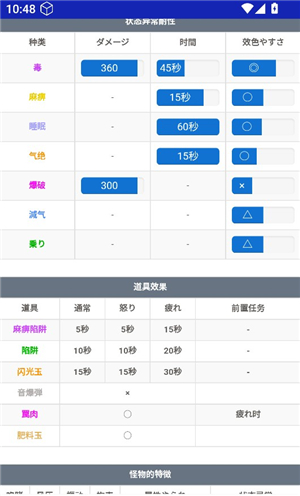 MHXX攻略情报汉化版