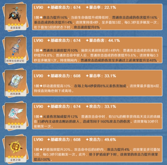 原神莱欧斯利5.4武器推荐
