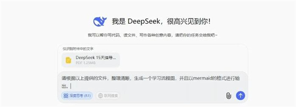 deepseek r1 联网满血版