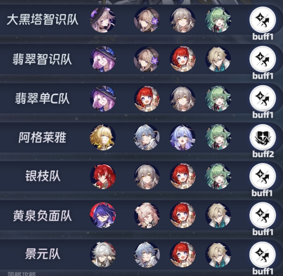 崩铁3.1虚构叙事满星攻略 下半阵容推荐