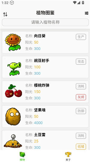 pvz融合版图鉴