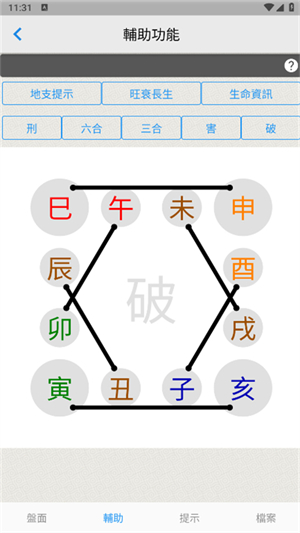 论八字排盘