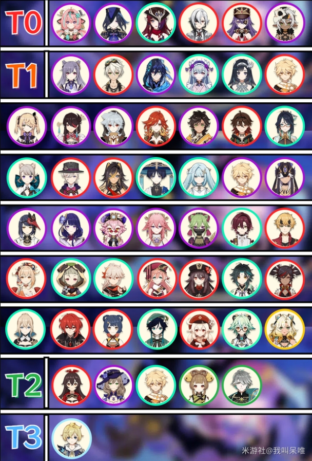 原神5.5幻想真境剧诗角色强度榜