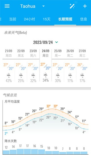 琥珀天气