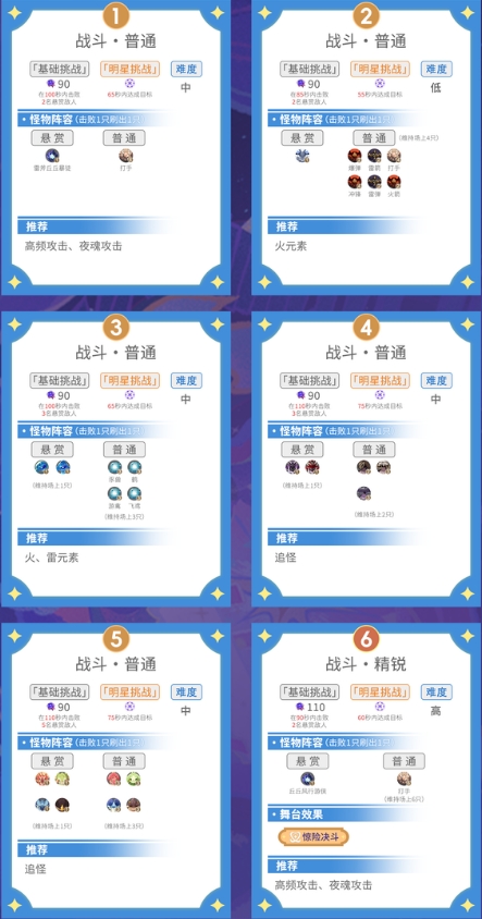 原神5.5幻想真境剧诗I第九幕怎么打